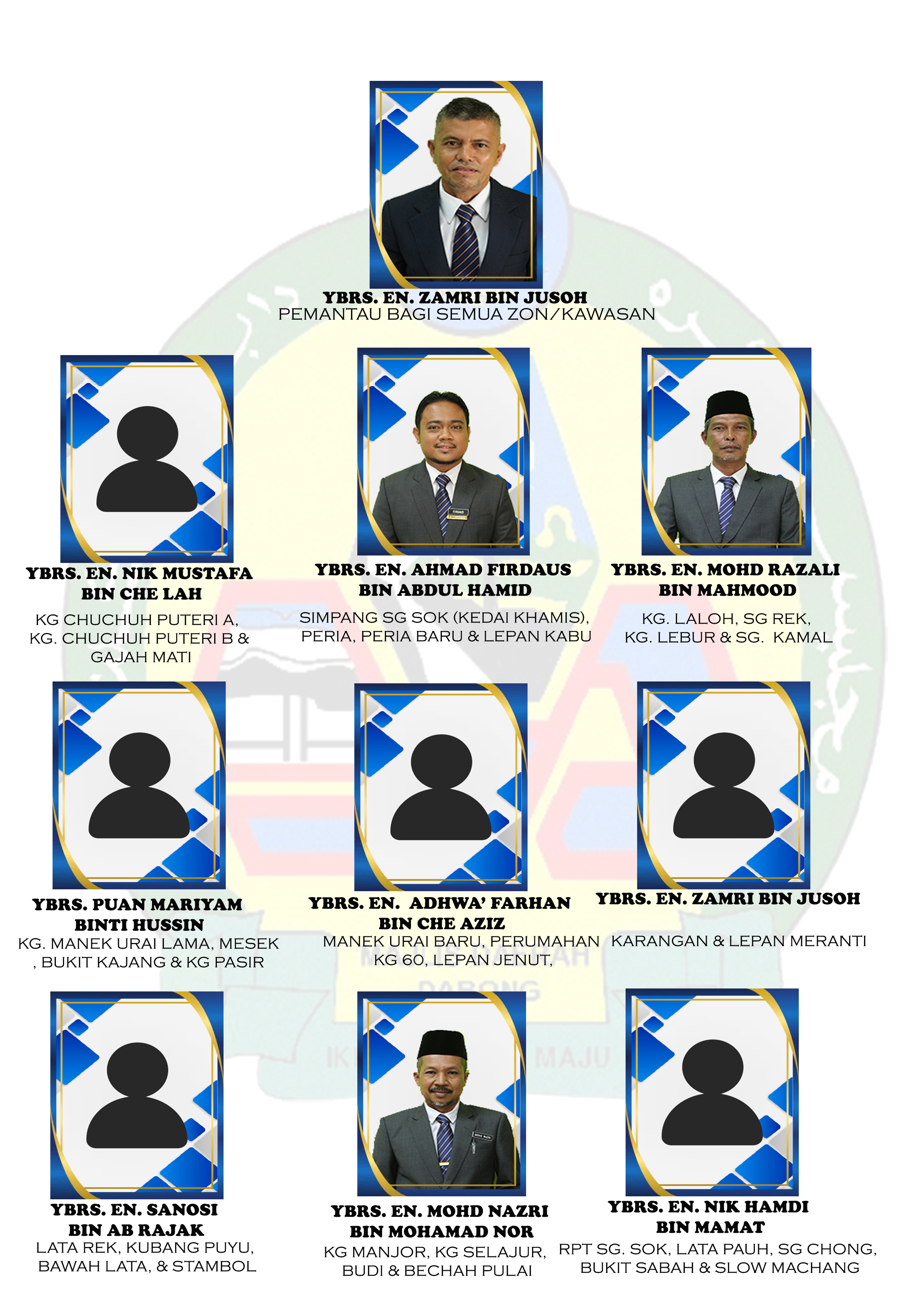 Batch%201