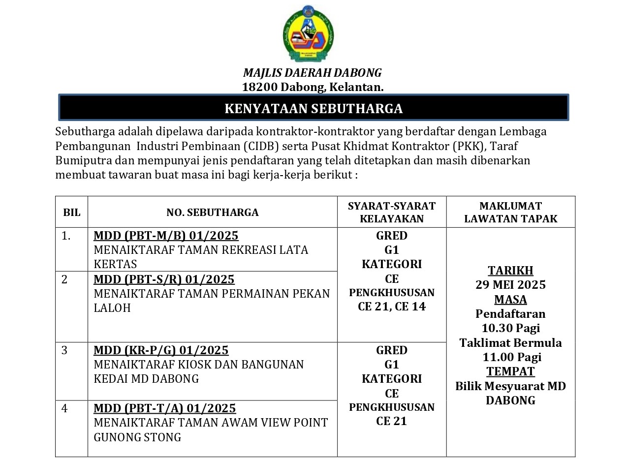 MEMBINA TAMAN REKREASI LATA KERTAS, MENAIKTARAF TAMAN PEKAN LALOH, MENAIKTARAF KIOSK DAN KEDAI MD DABONG, MENAIKTARAF TAMAN AWAM VIEW POINT